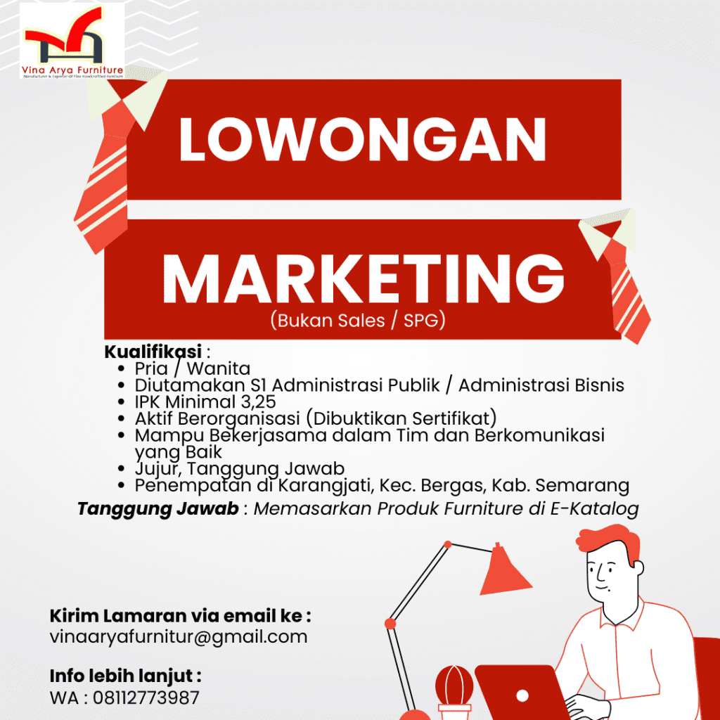 loker-marketing